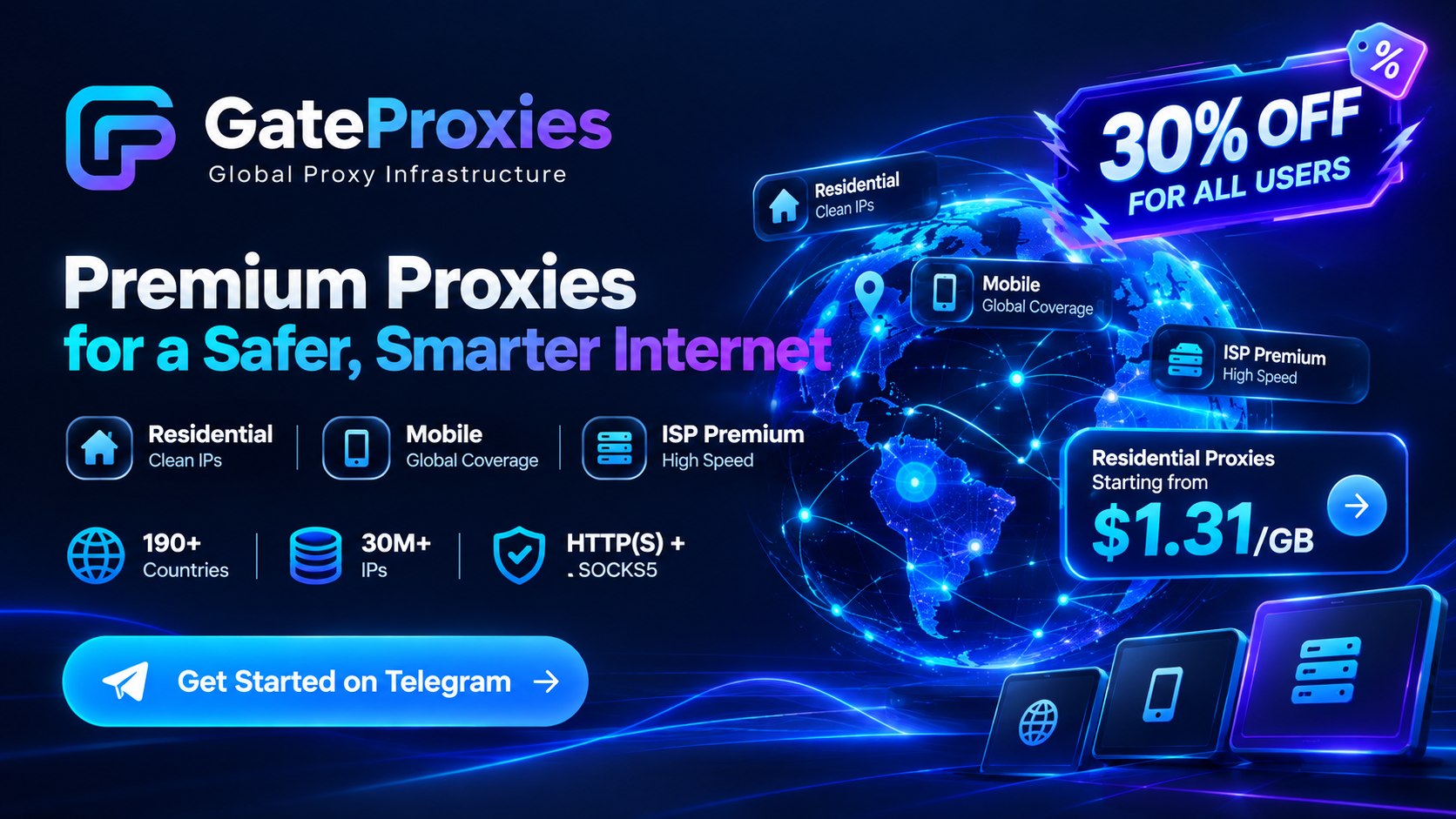 GateProxies | Premium Proxies