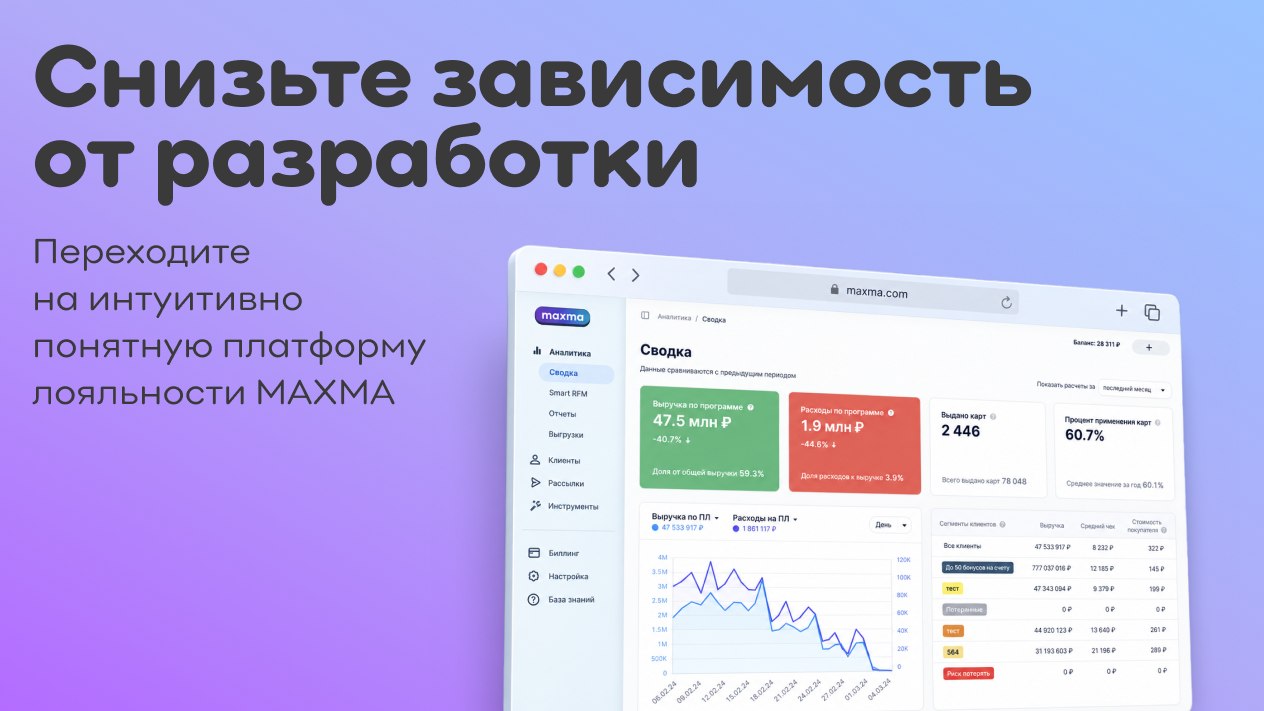 Запускайте механики без разработчика