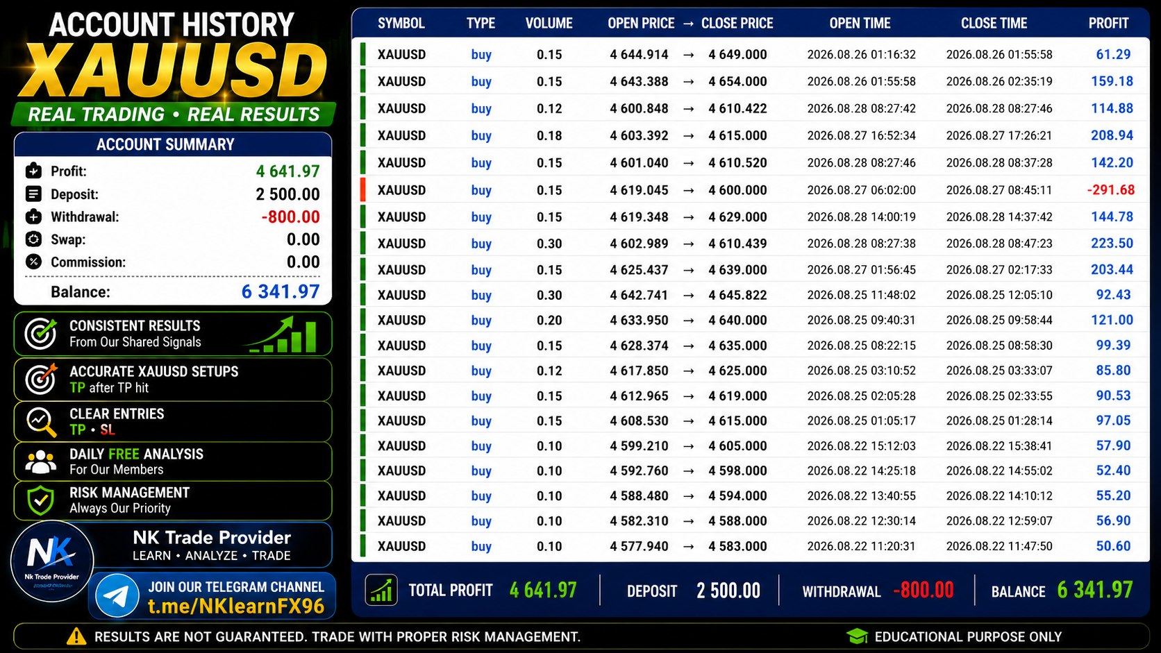 Nk Trade Provider