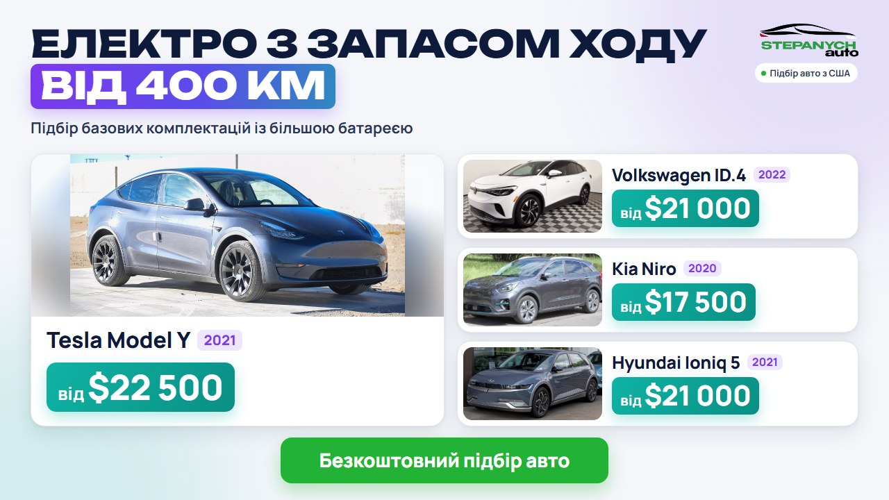 Підбір авто з США