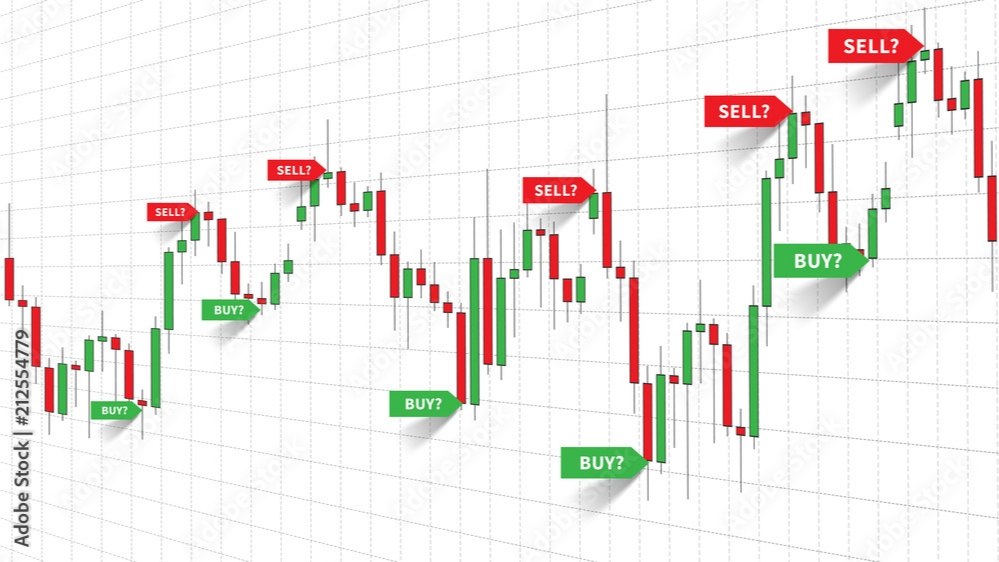 GOLD ANALYSIS