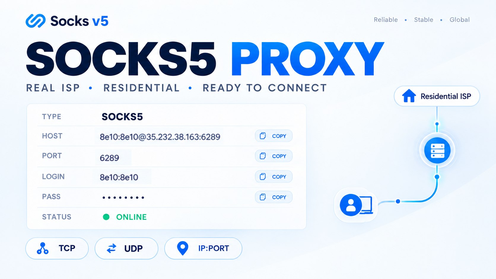 SOCKSV5.COM
