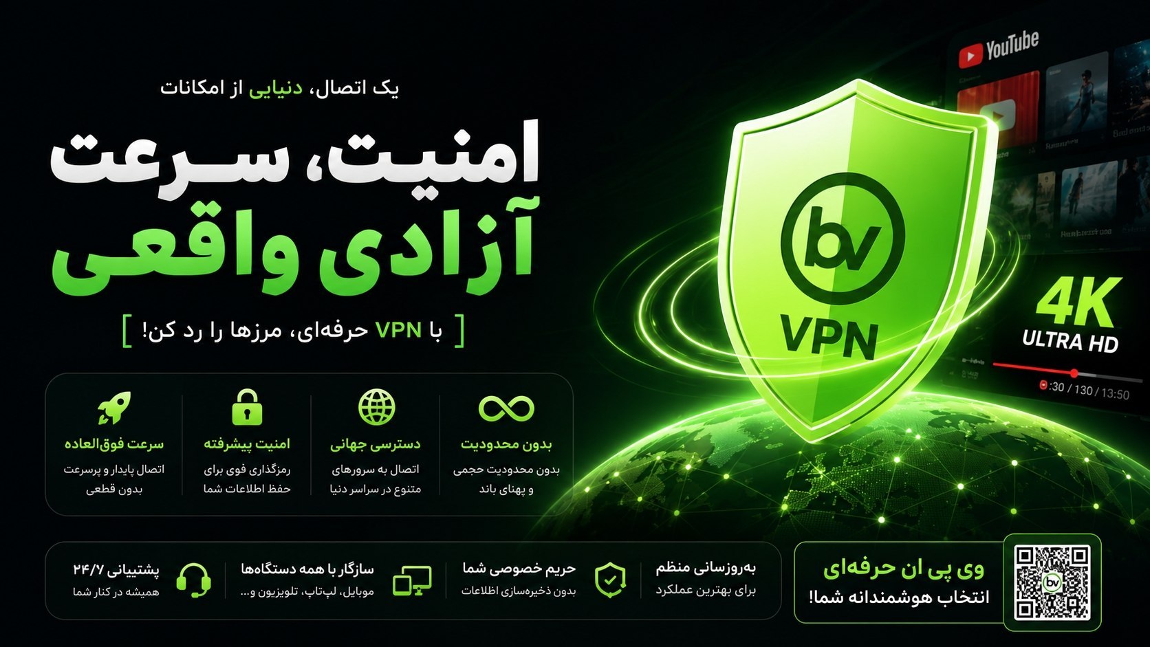 فیلترشکن | UltraVpn | V2ray |WireGuard | SSH | L2TP