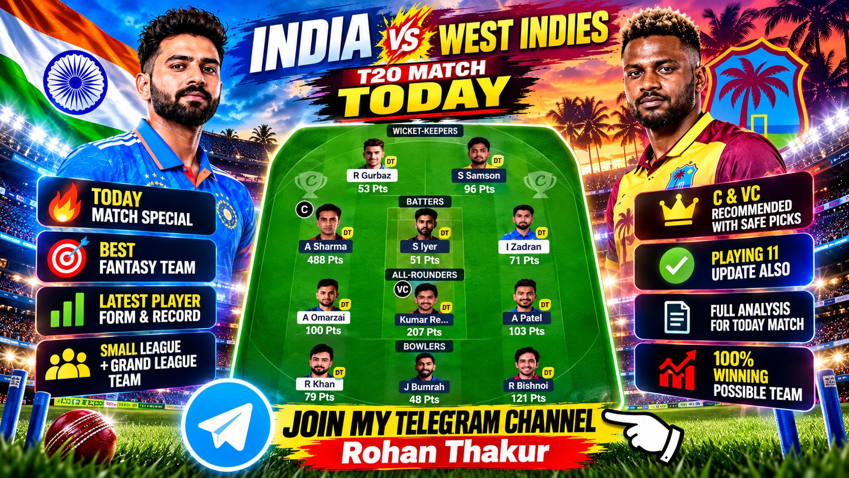 Thakur Cricket Analysis🔥