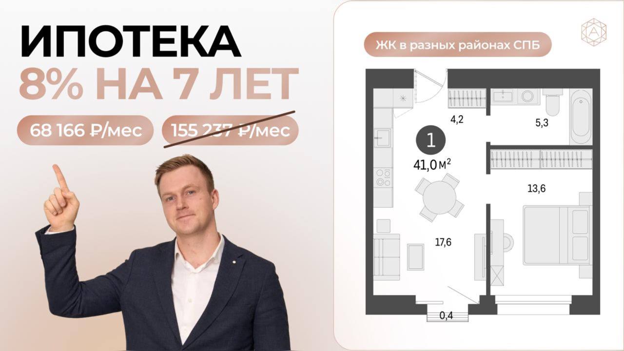 Art Estate | Недвижимость в Санкт-Петербурге