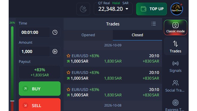 Fahd 4 Trading