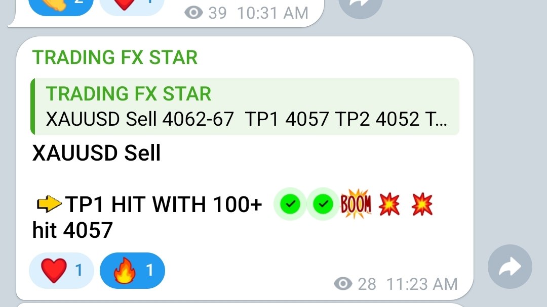 Xauusd Always Profitable Signals