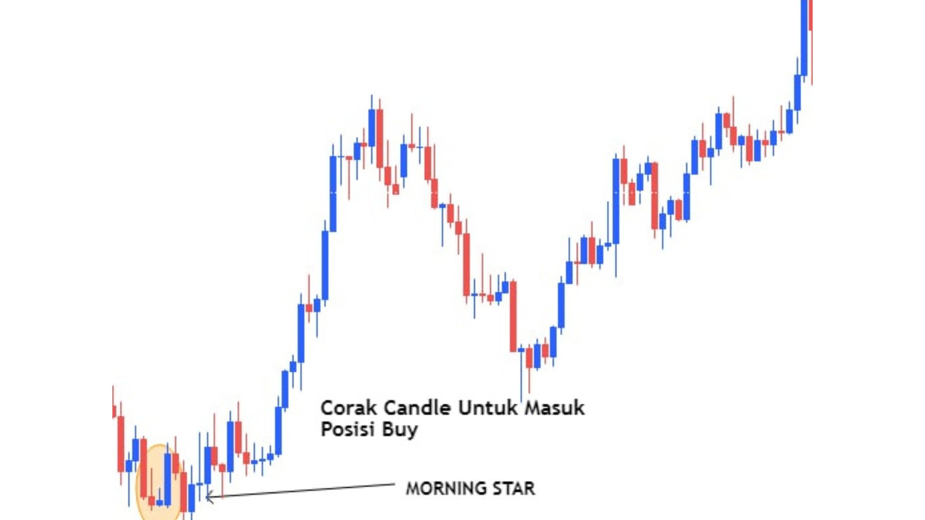 First Left Breakout 🇮🇩