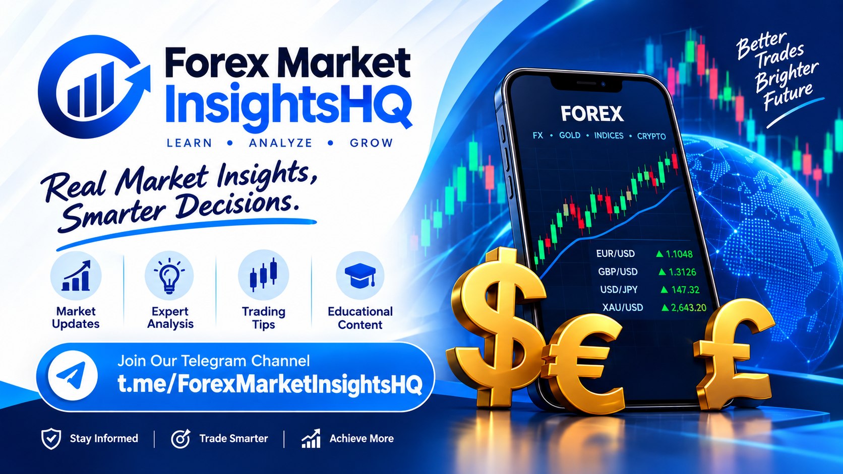 Forex Market Insights