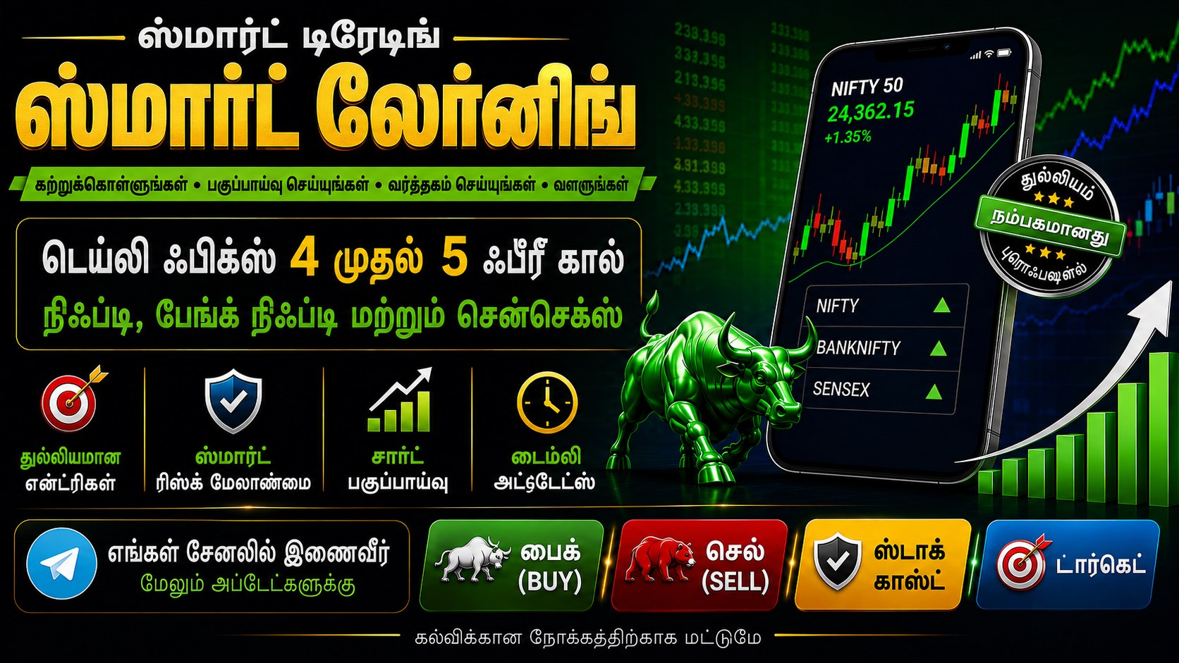 Trade Like Berlinn_Ujjwal
