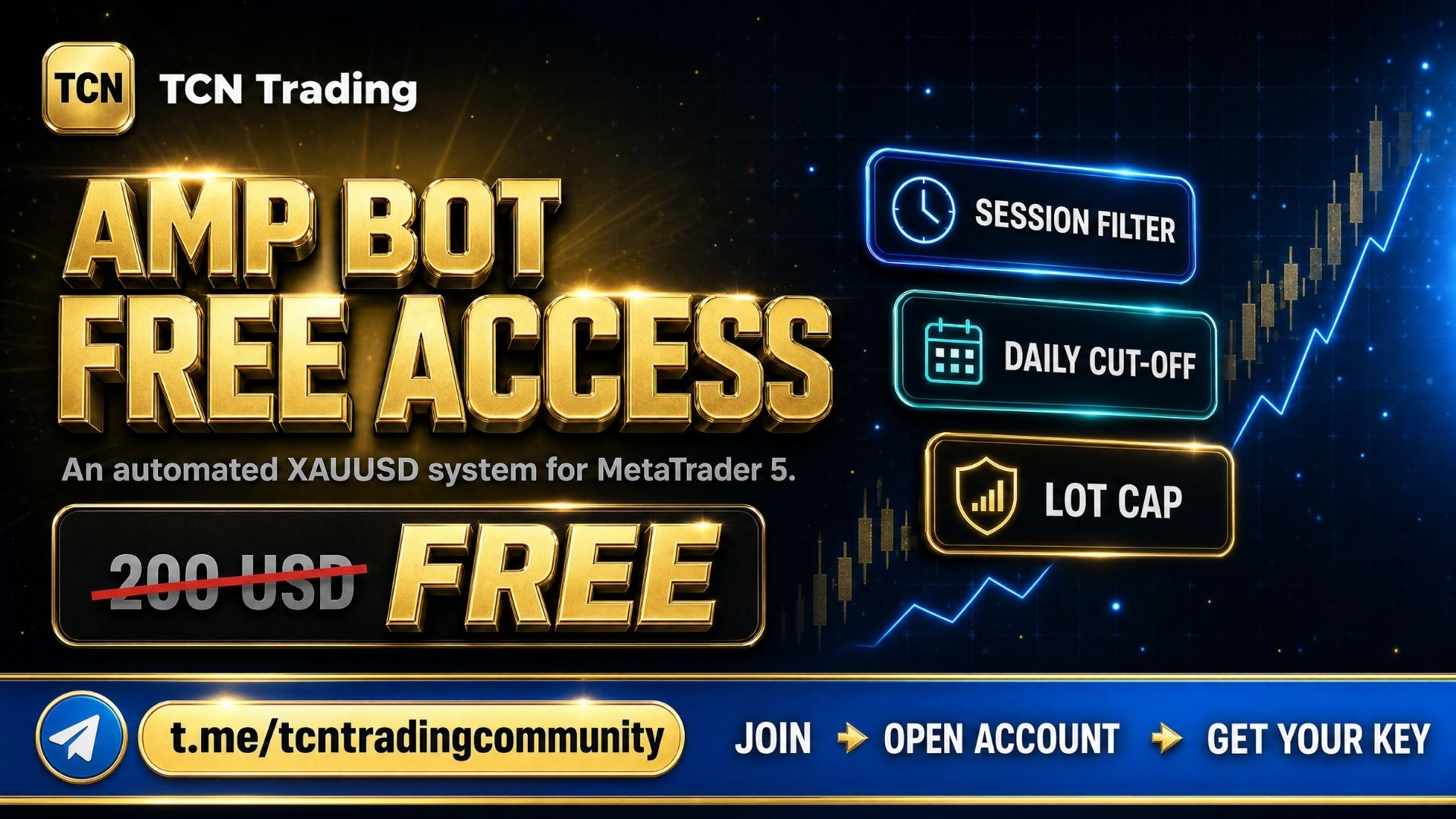 TCN Trading Community
