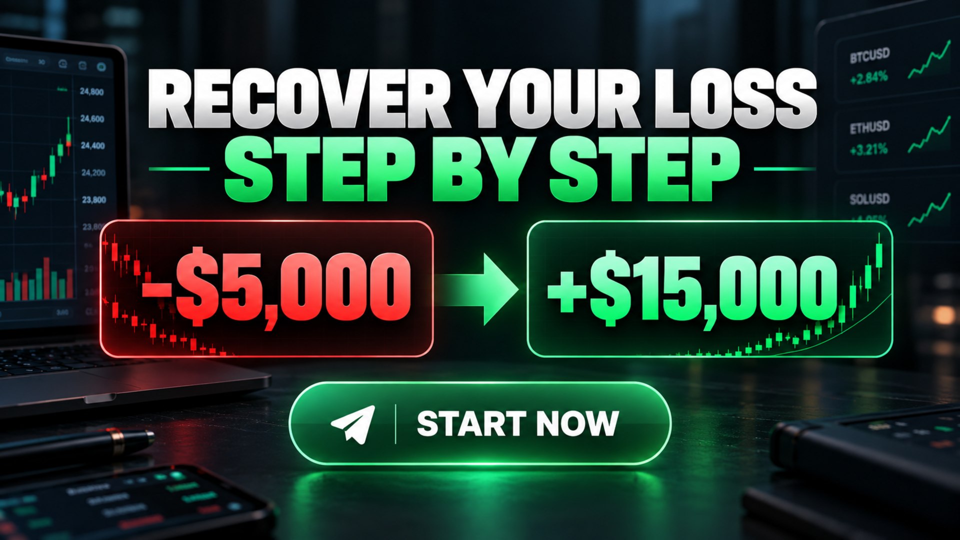 ❗️Capital recovery | Mark Trading