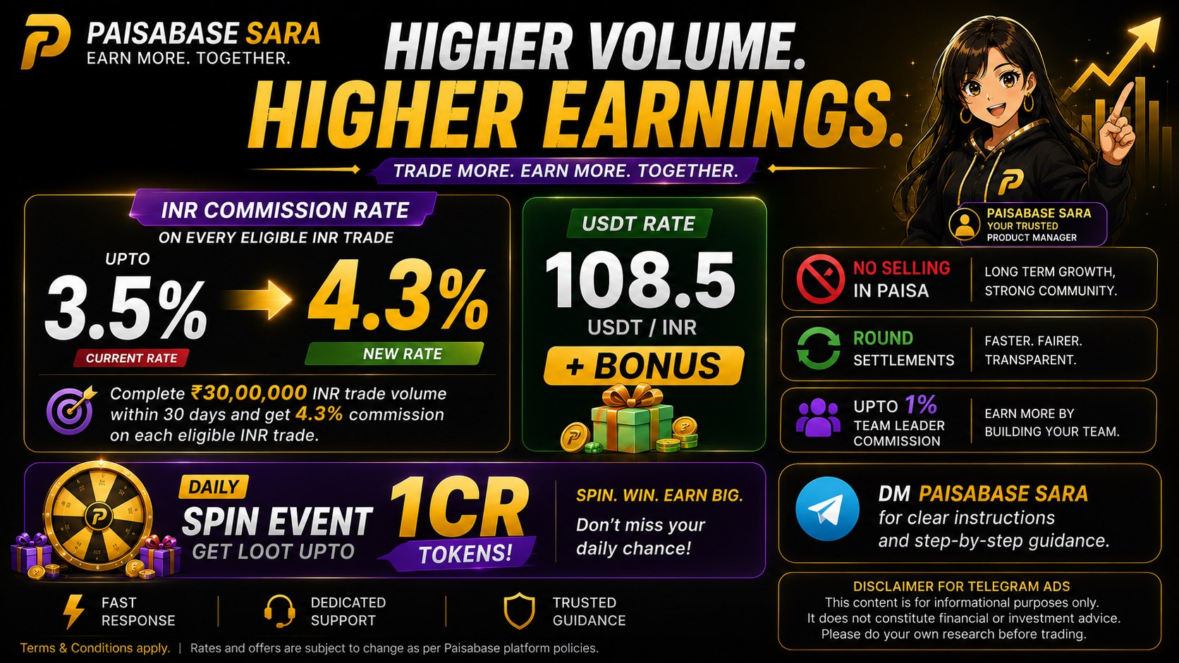 Crypto Chre News
