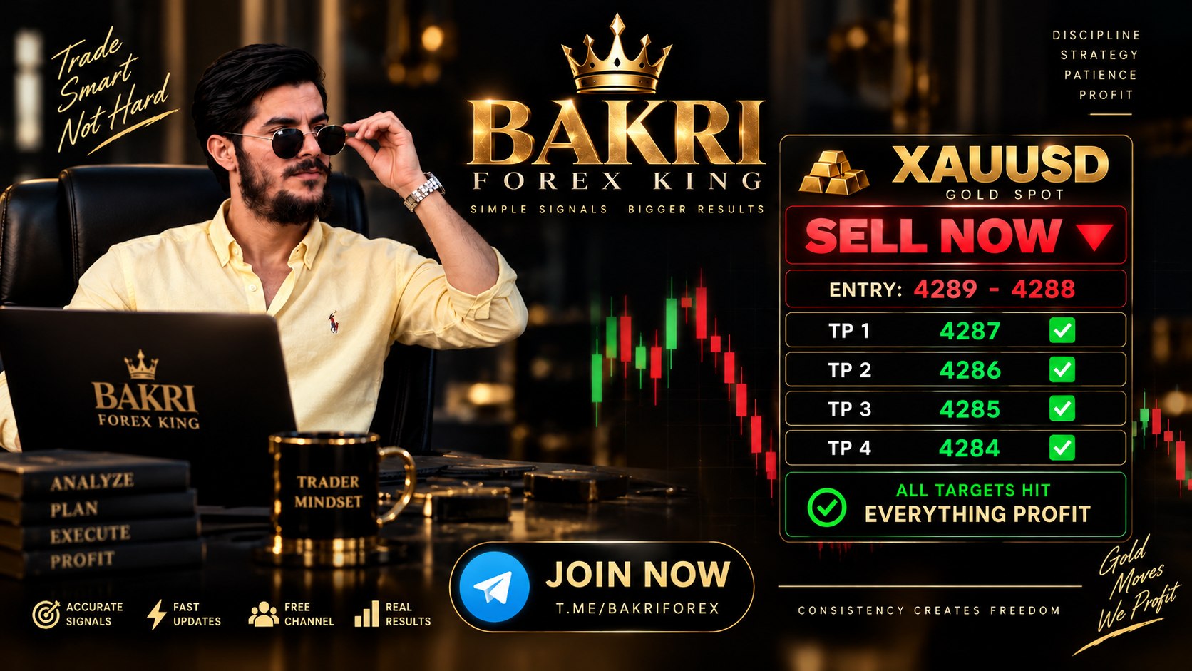 BAKRI FOREX