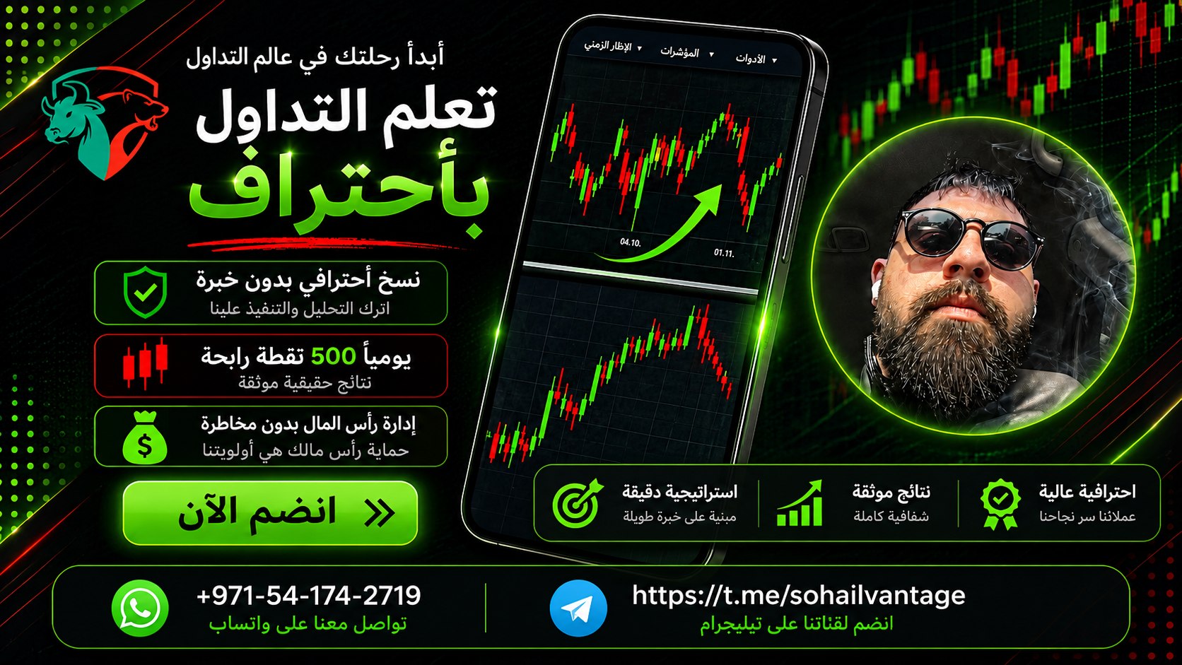 VIP signals daily-توصيات يومية