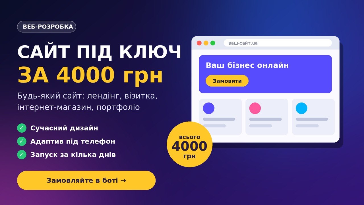 Автоматизація бізнесу | ІТ-Рішення