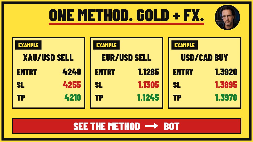 Mark Harrison Gold Setup Fx