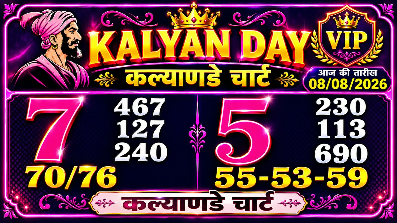 RATAN KALYAN