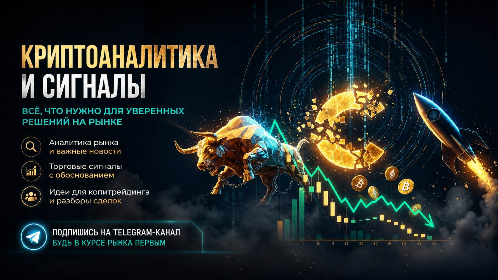 Азбука Инвестора | Trading