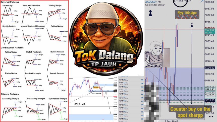 CHANEL TOK DALANG