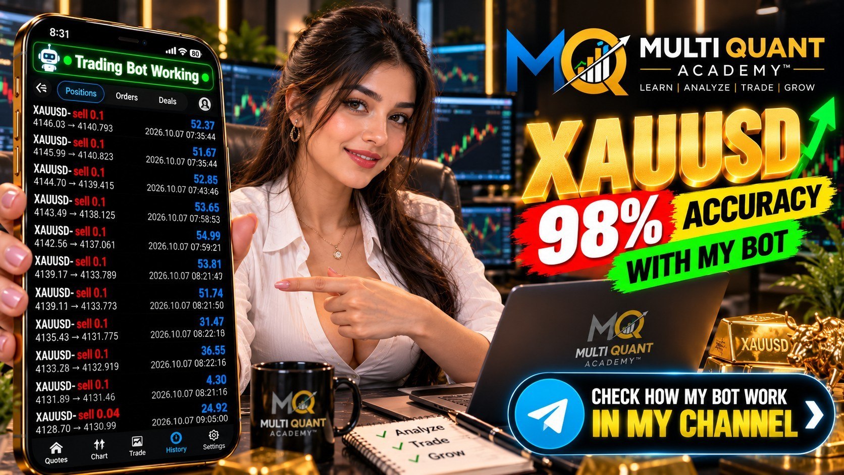 Multi Quant Academy ™