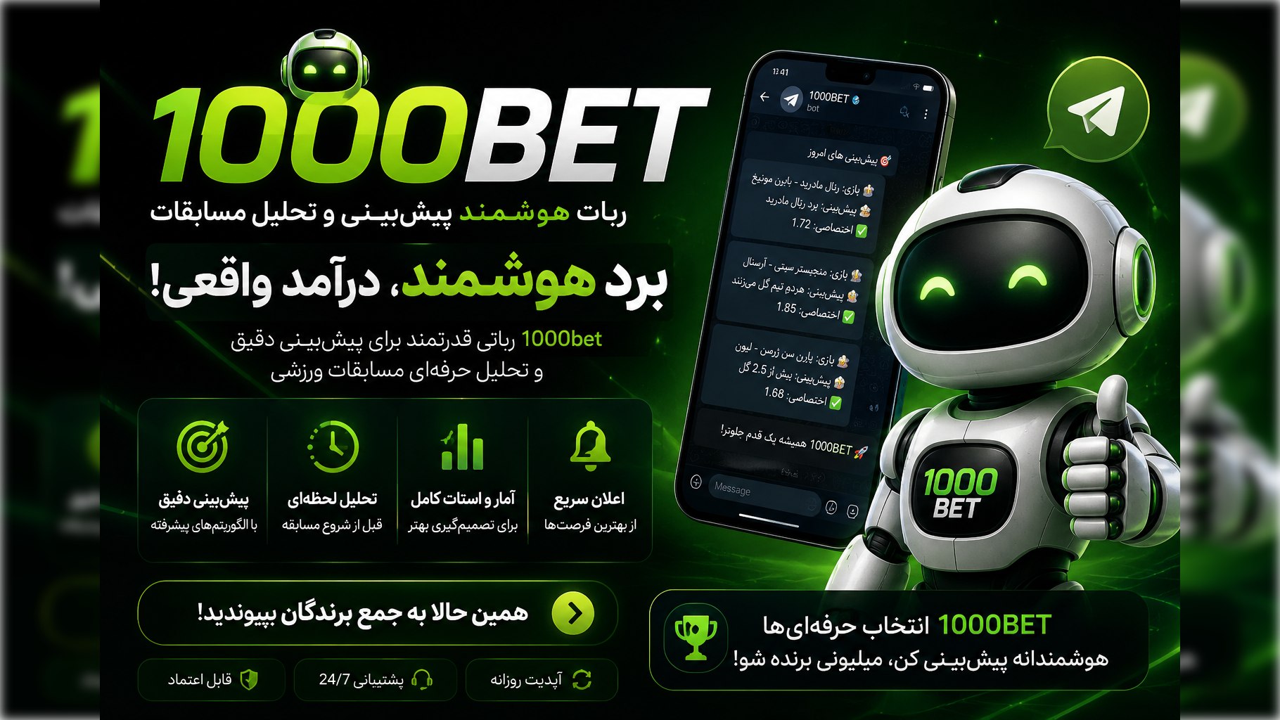 1000bet