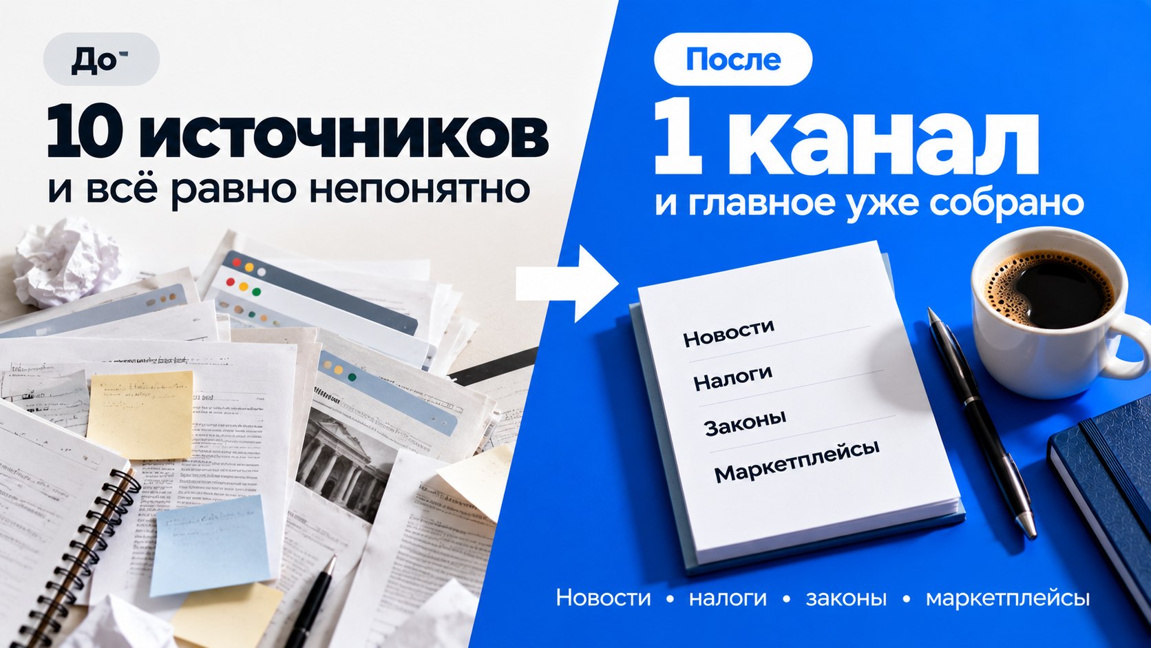 МойСклад | Блог для малого бизнеса