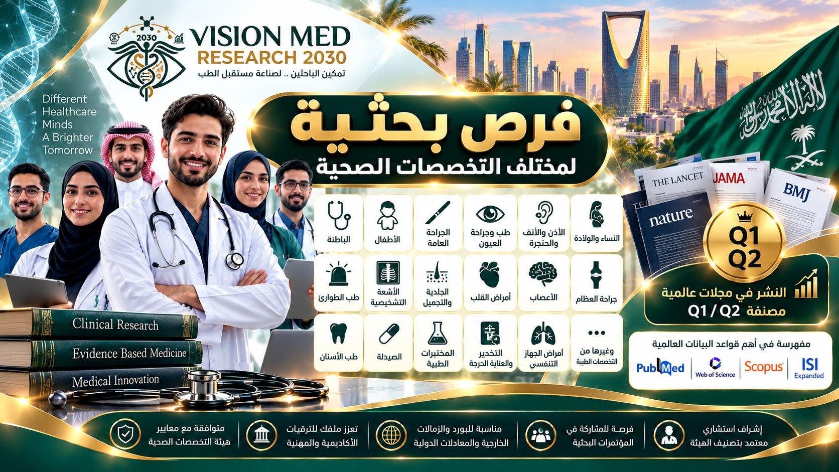 Vision Med Research 2030
