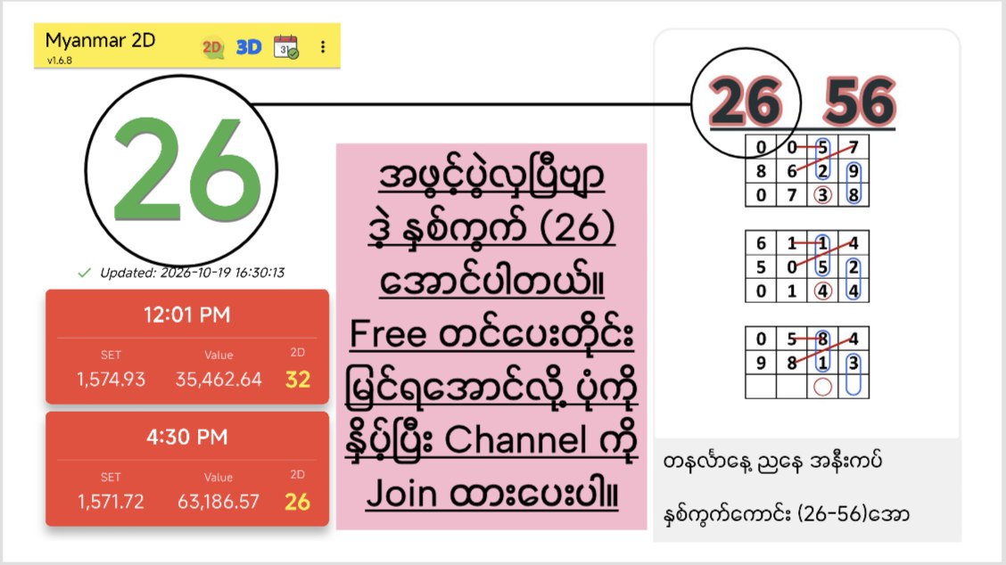 Ⓚ Ⓜ️ Ⓣ 2D Channel