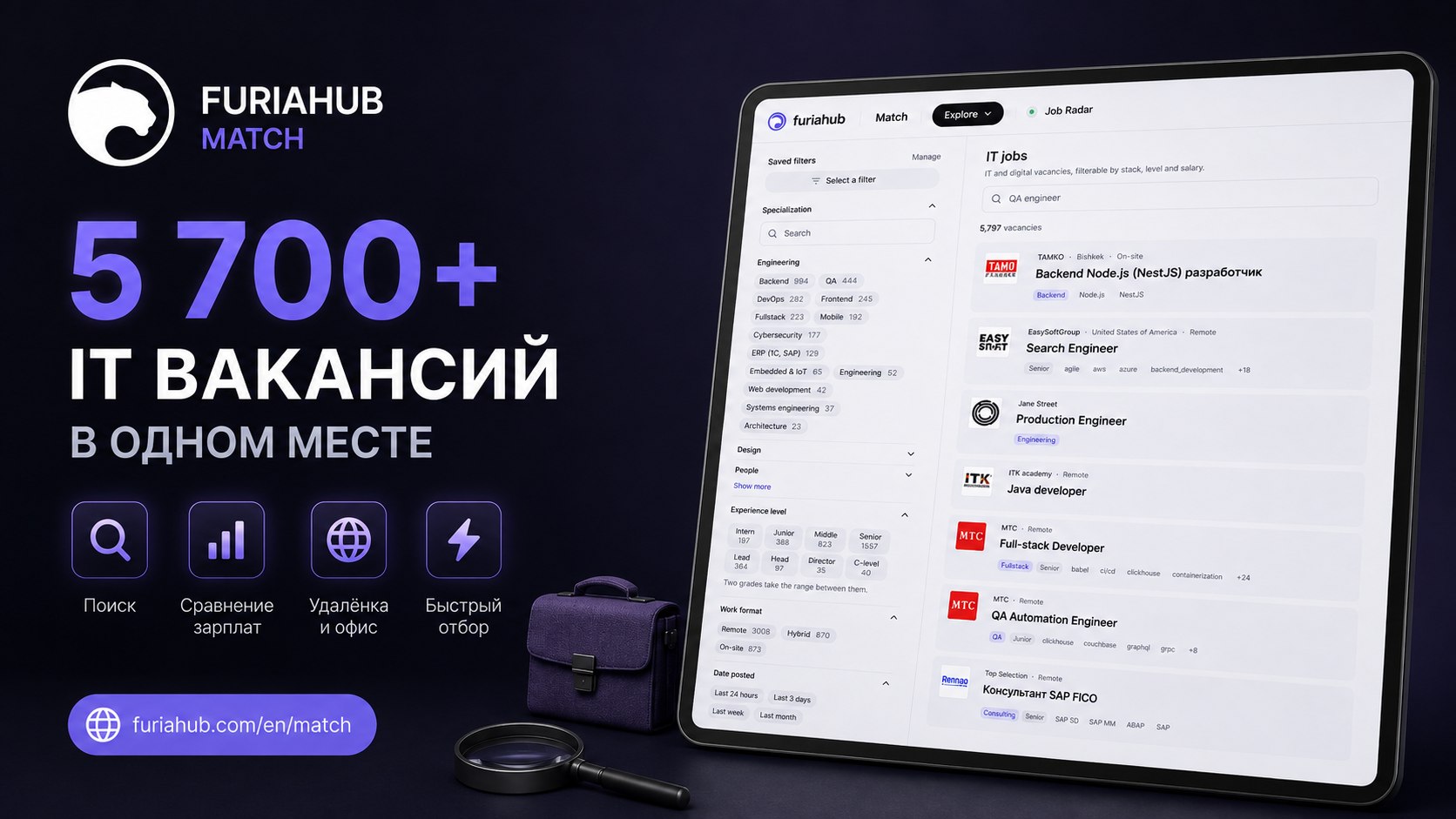 FuriaHub | Техно хаб | furiahub.com