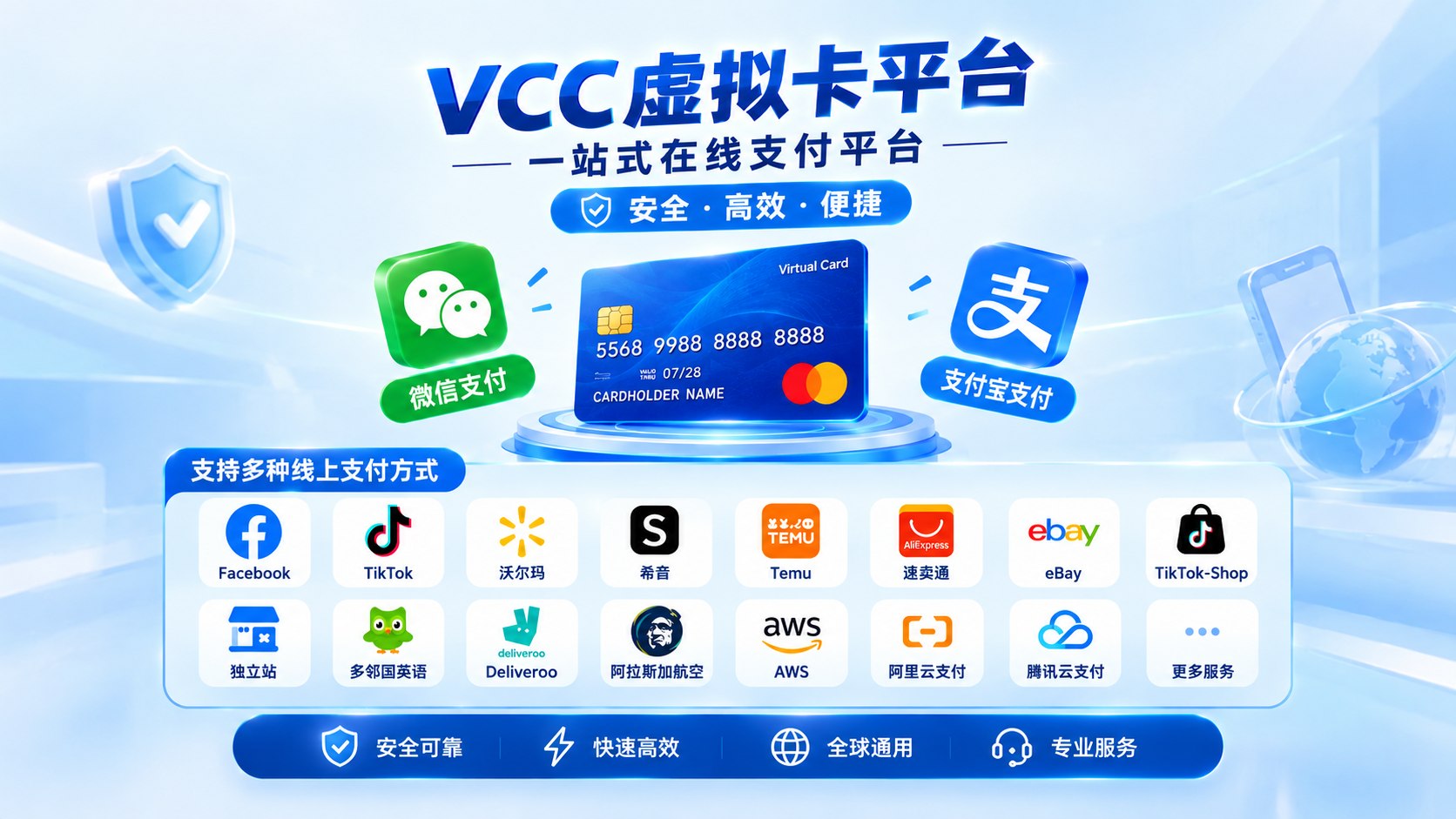 VitoCard官方-跨境必备