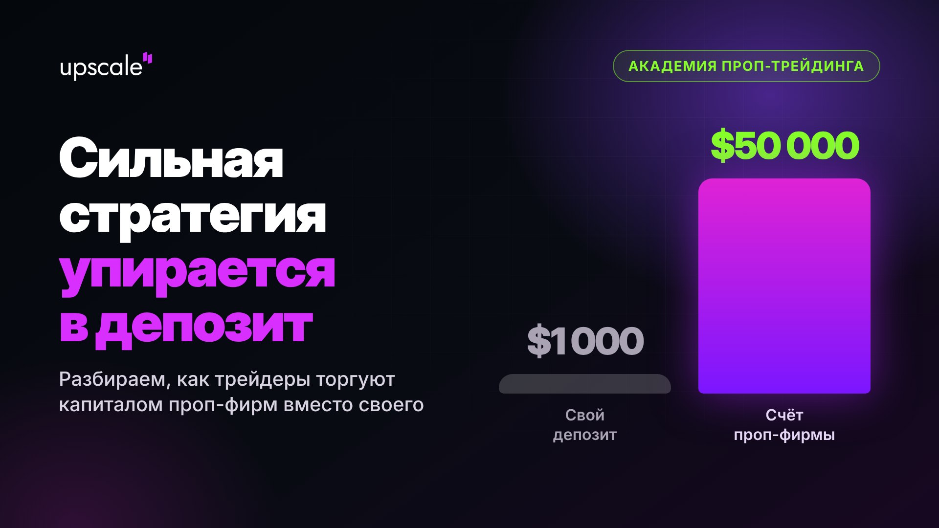 Академия проп-трейдера
