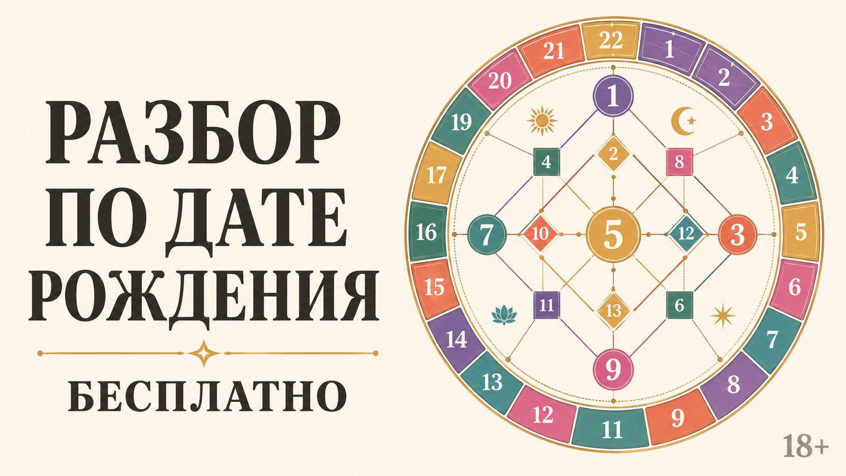 Ева | Духовный Ментор