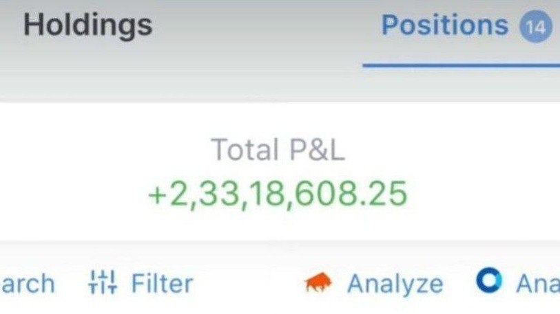 India's No.1 Trade Finder Tool