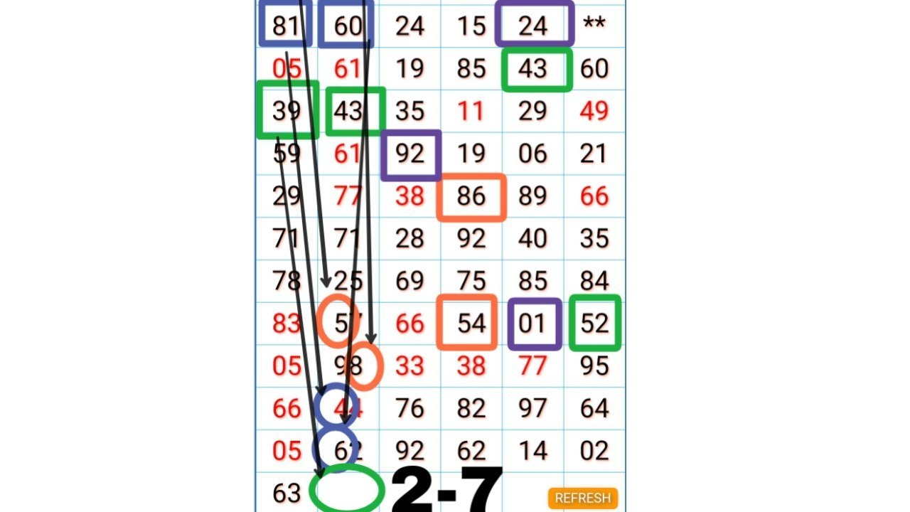 KALYAN ASTROLOGY