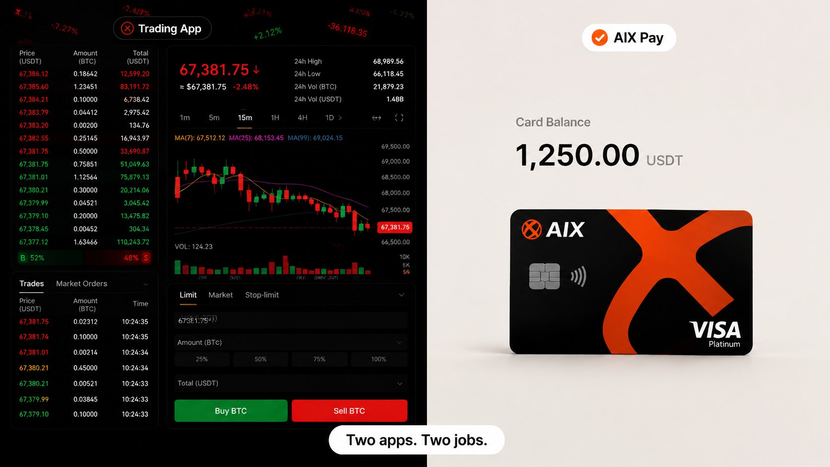 AIX Pay Official