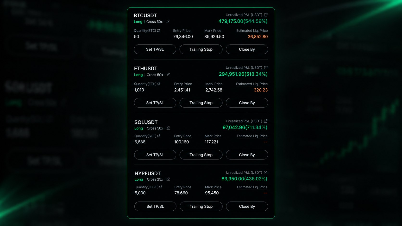 Bryan | Crypto blog