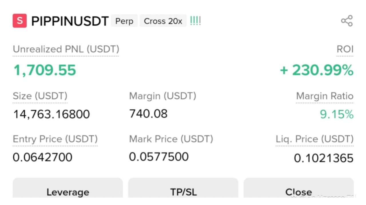 World Trading Signals