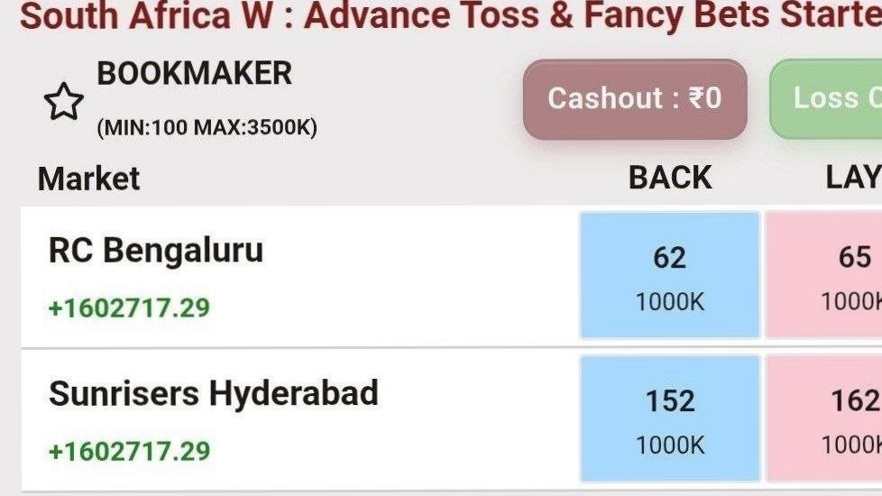 Neha Mittal Reddy Prediction