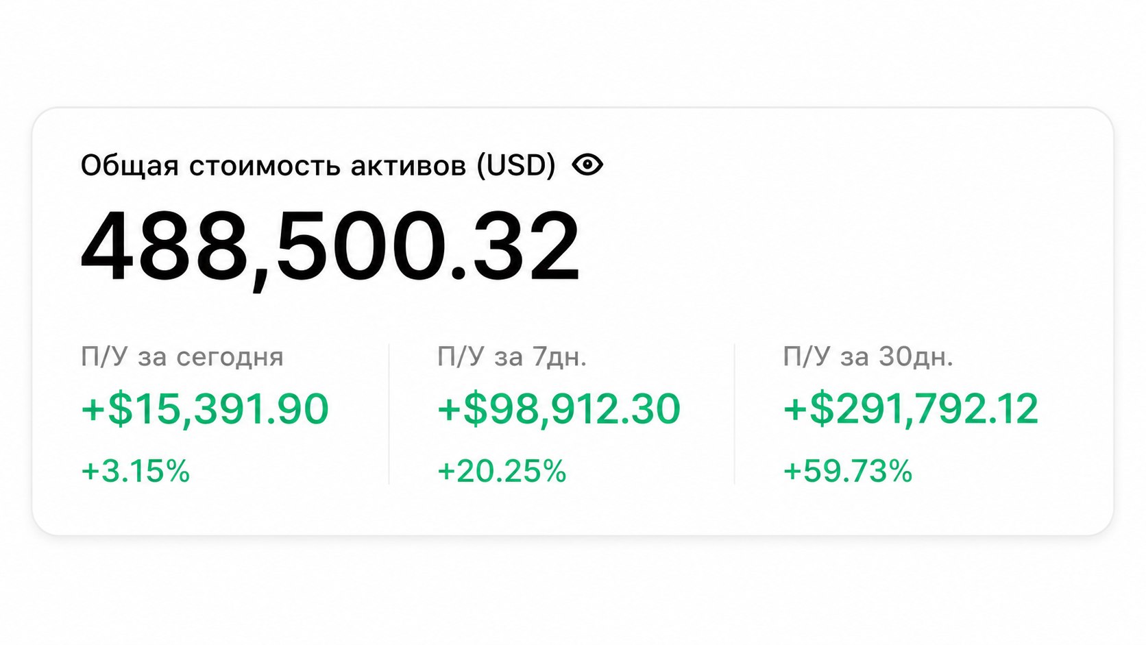 Crypto Club