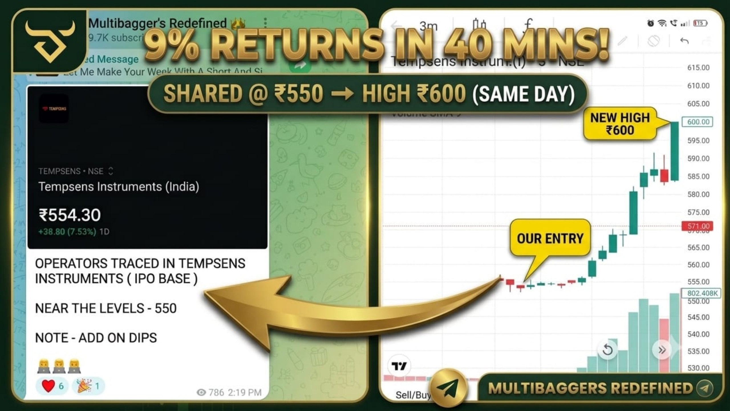 Multibagger's Redefined 👑 - Hidden Gems - Long Term - Penny Stocks - BTST/STBT 🏦💹