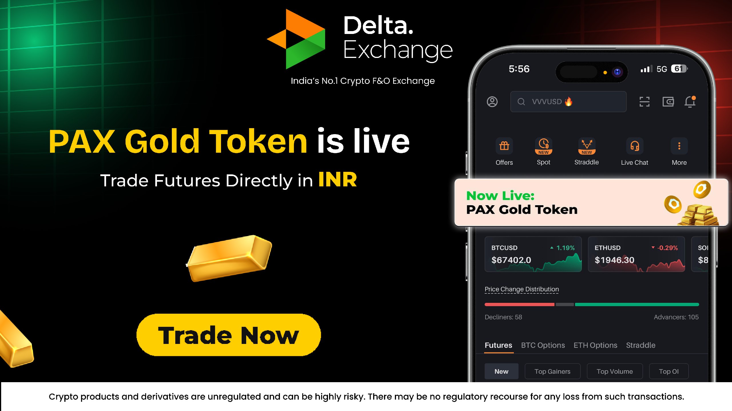 Delta Exchange India 🇮🇳