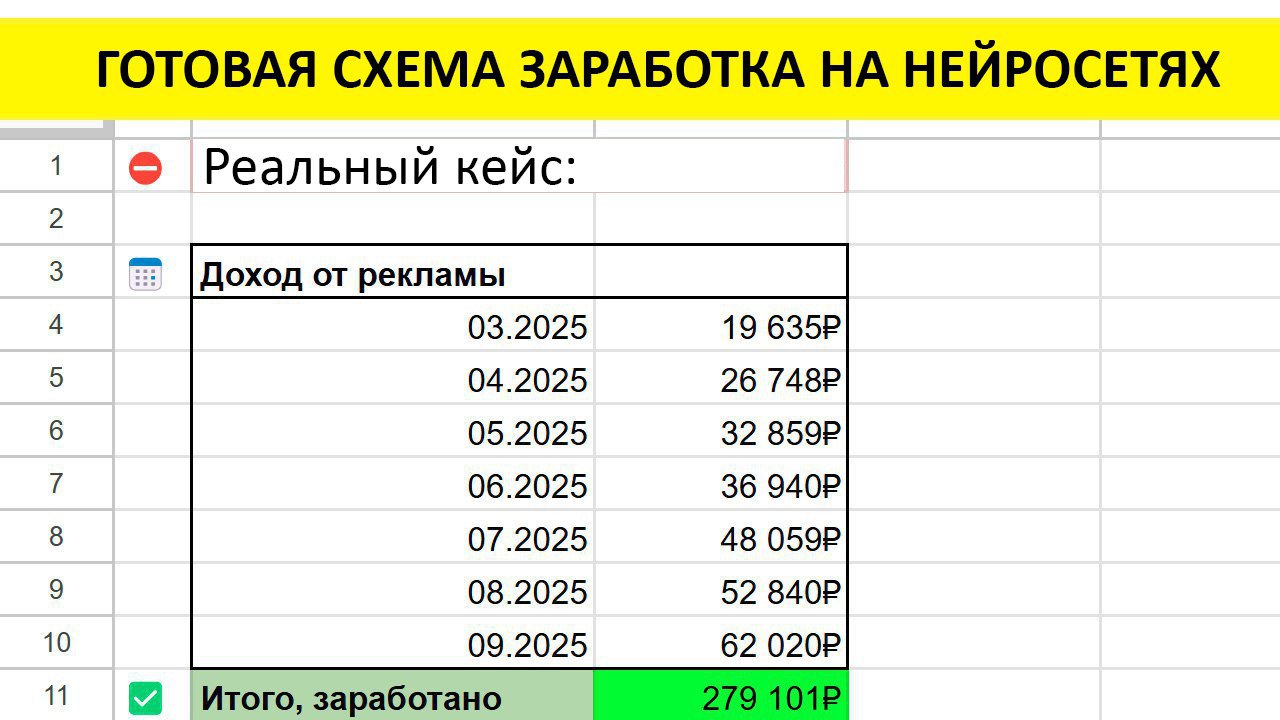 Фабрика Доходного Контента