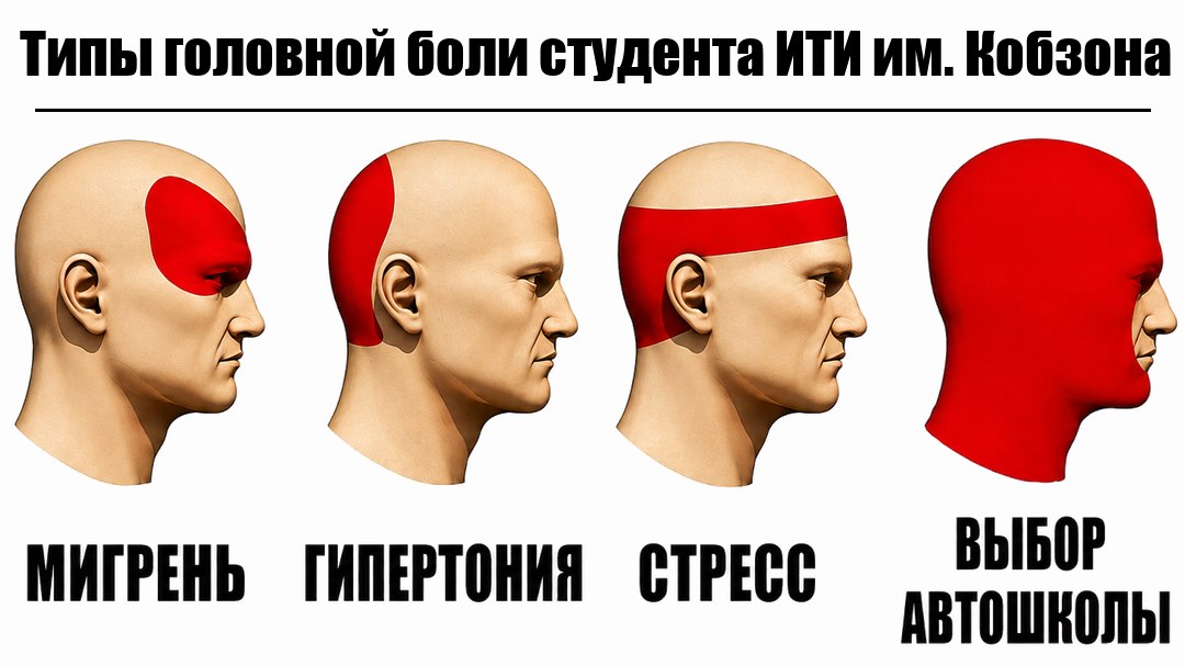 Автошкола для студентов ИТИ им. Кобзона