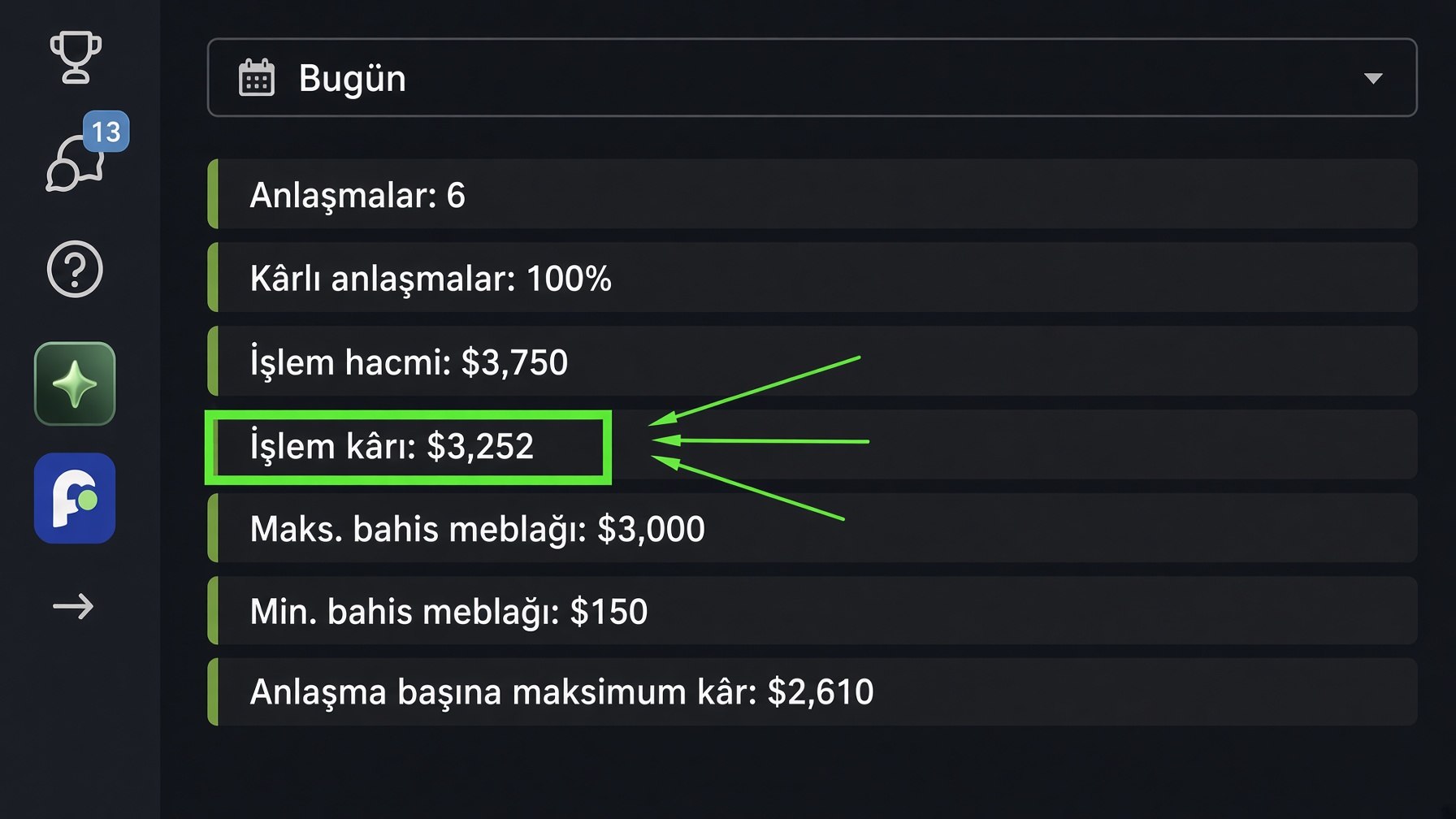 Trading | Stratejileri