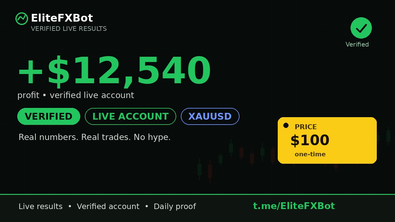 EliteFXBot