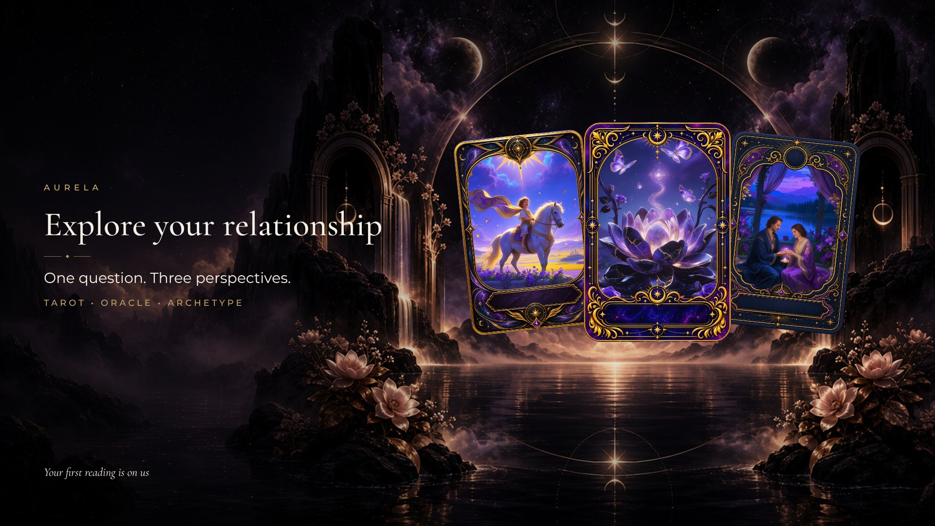 Aurela · Oracle Guidance