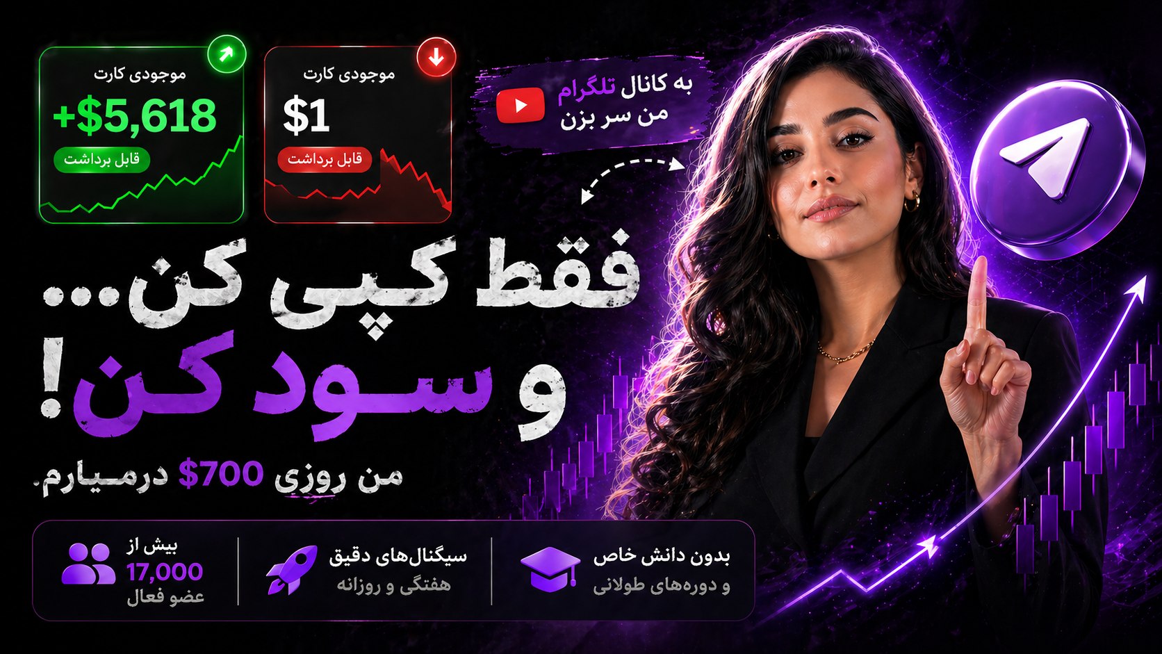 AliHunTrade | علی هانترید