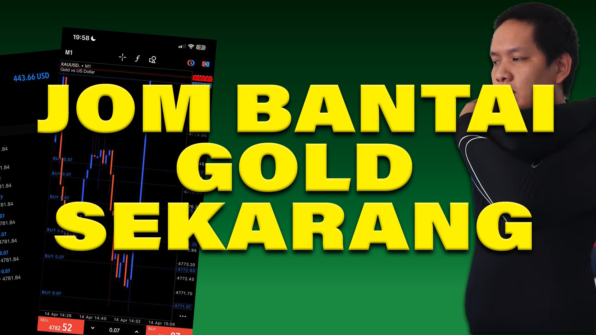 Luqmanan Ada Indicator