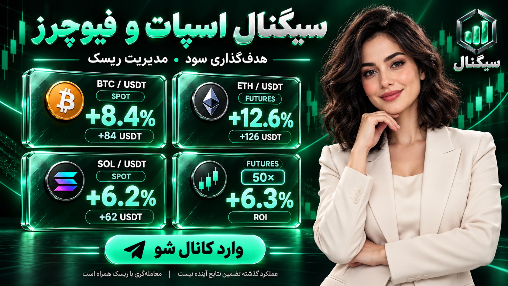 FxYekta | سیگنال و تحلیل کریپتو